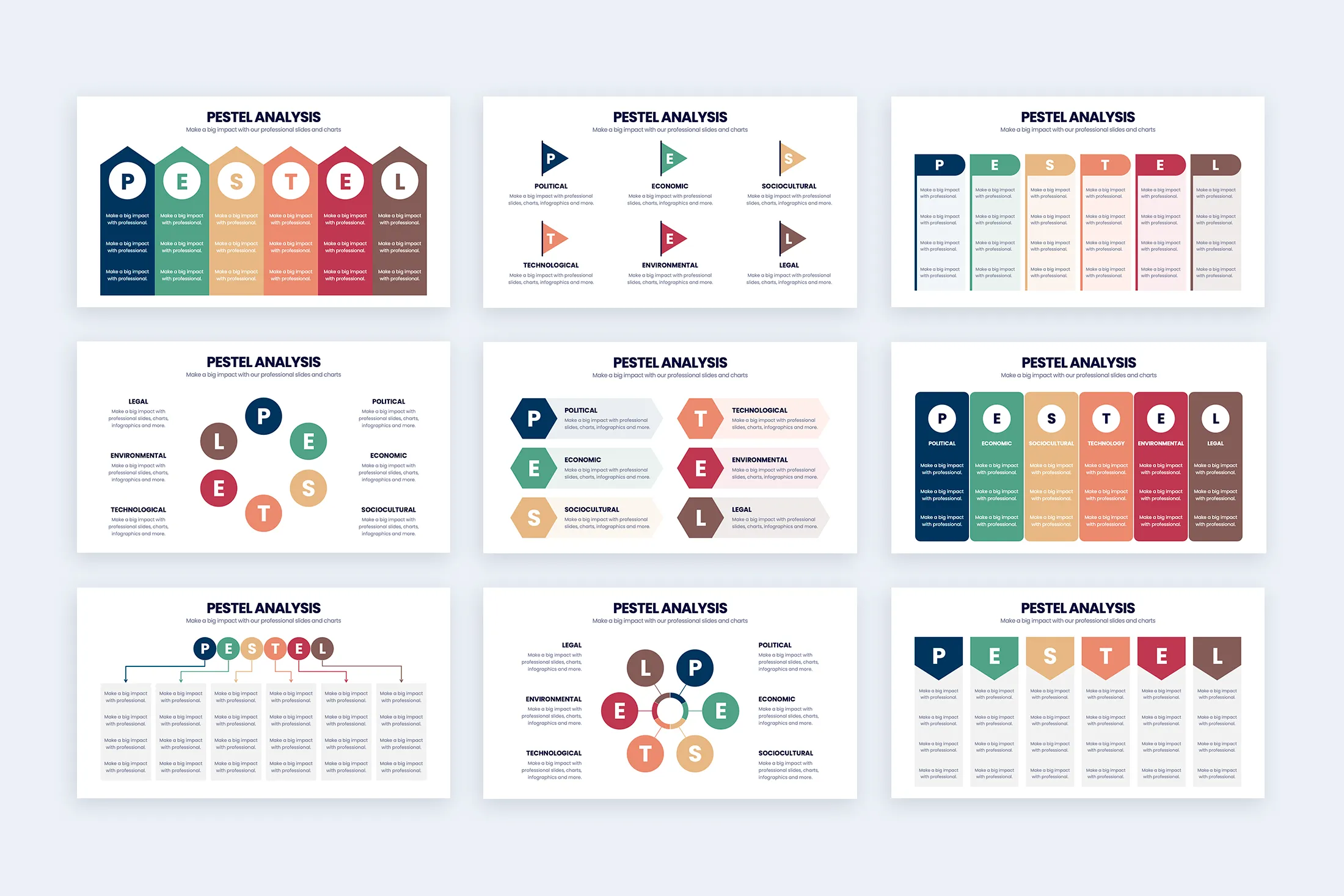 PESTEL Analysis Powerpoint Template